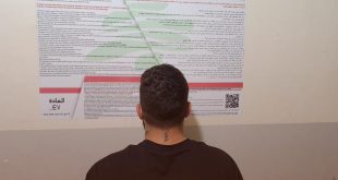 شبكات دعارة في محيط مطار بيروت… توقيف “أبو جاد” بعد “زوزو نظيرة”